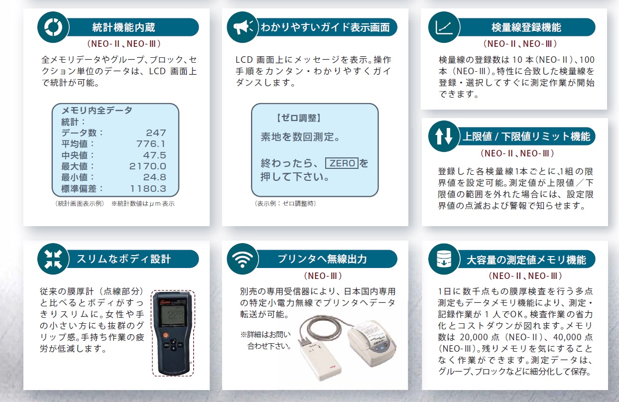 Ichiban Precision Sdn Bhd - Sanko - Sanko Coating Thickness Meter SWT